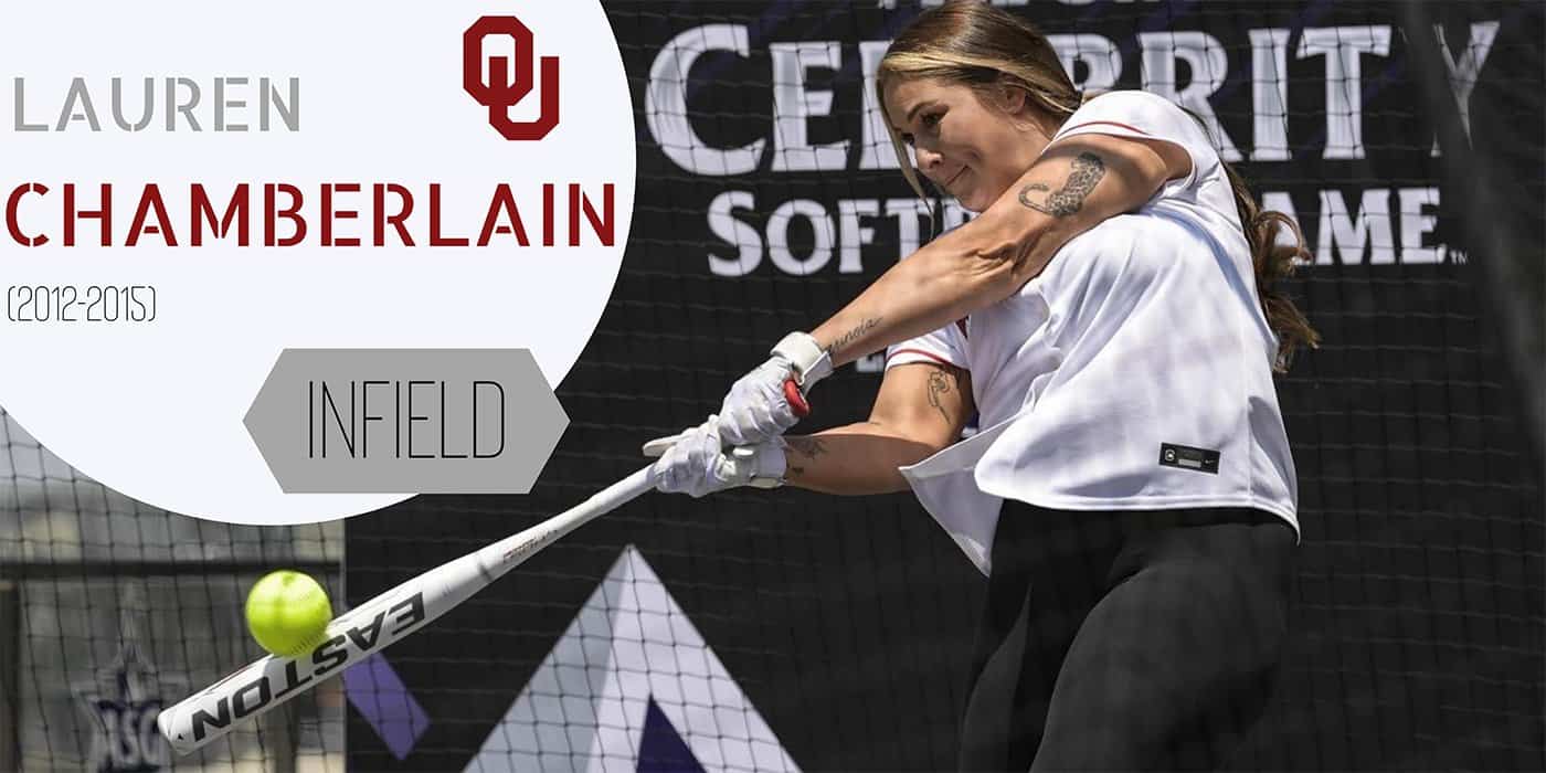 Best OU Softball Players - Top 5 Players That Have Played for Sooners 2