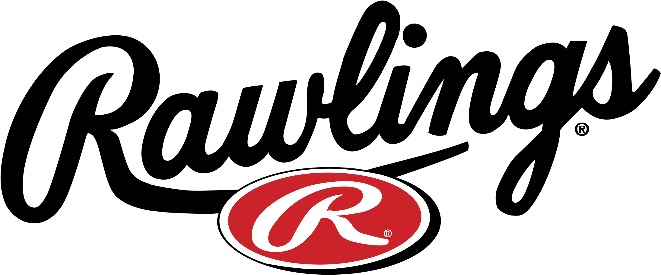 Rawlings Sporting Goods